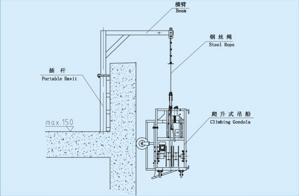 插杆式擦窗机